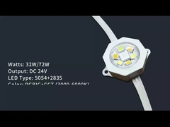 बाहरी रोशनी